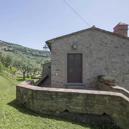 Villa Maestà Del Sasso